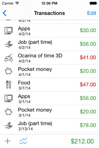 Moneyfiles - The simple expenses tracker screenshot 2
