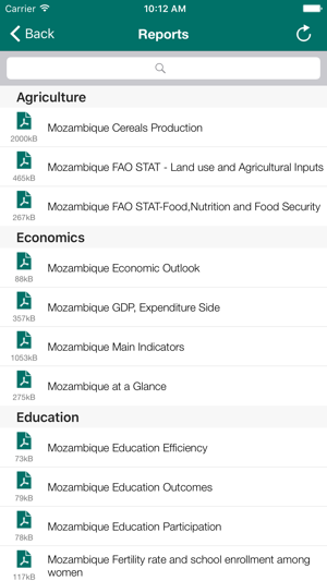 Mozambique Executive Monitor(圖5)-速報App