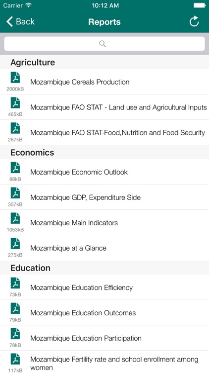 Mozambique Executive Monitor screenshot-4