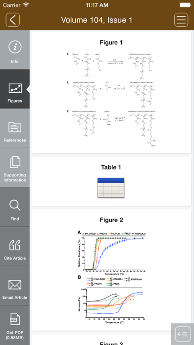 How to cancel & delete Journal of Biomedical Materials Research Part A from iphone & ipad 4