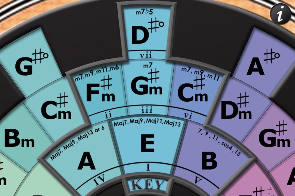 The Chord Wheel screenshot 4