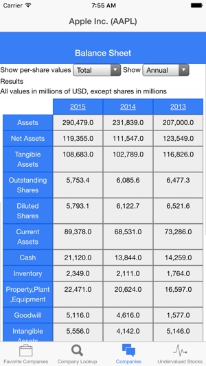 Deep Value Investing(圖2)-速報App