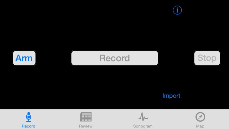 Sonocord