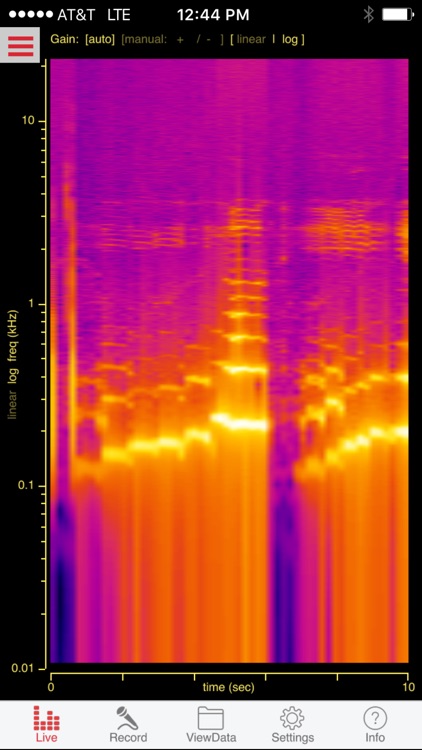VisualAudio Real Time Audio Spectrum Analyzer