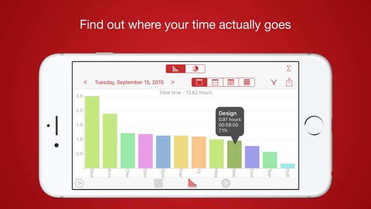 Now Then Pro - Time Tracker and Timesheet Management