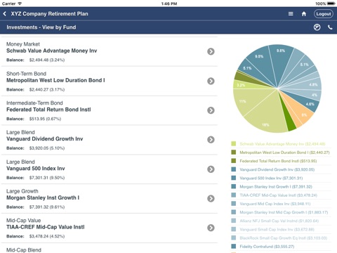 Milliman Mobile Benefits for iPad screenshot 2