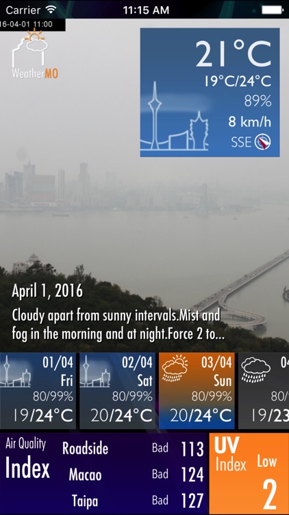 Macau Weather Report
