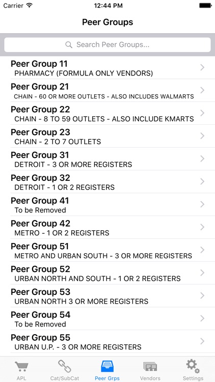 APL Central - Michigan