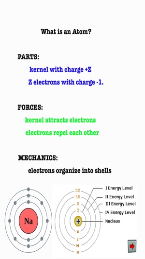 Atoms: NewMath(圖1)-速報App