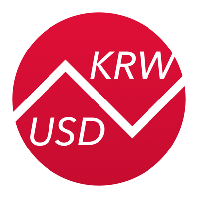 South Korean Won To US Dollars – Currency Converter (KRW to USD)