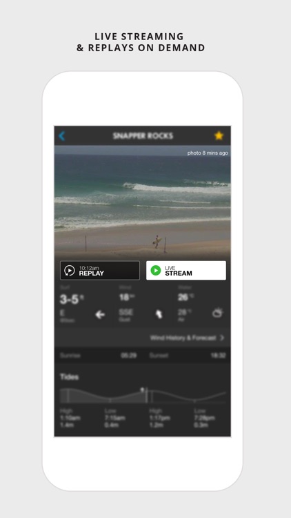SurfStitch Surf Check - Surf Cams, Surf Reports, Surf Forecasts, Surf Videos & News