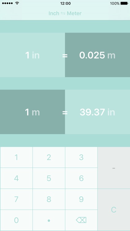 Inches To Meters | in to m