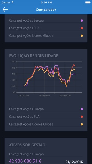 Caixagest(圖3)-速報App