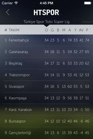 HTSpor screenshot 3