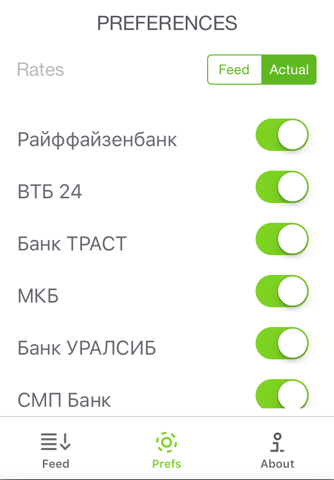 ExchangeRatesRus screenshot 2