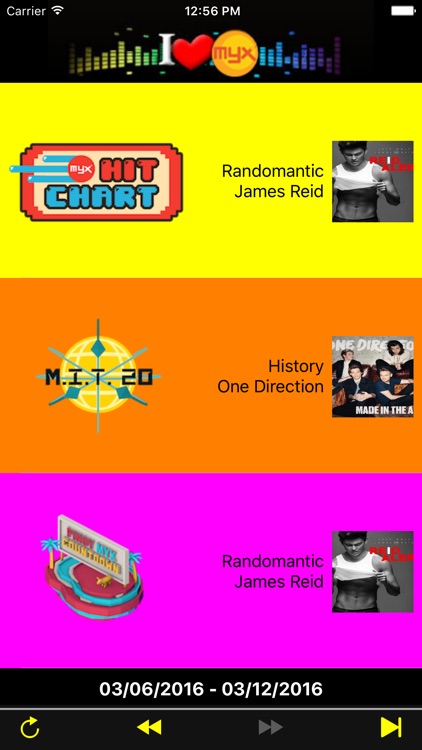 MYX Charts