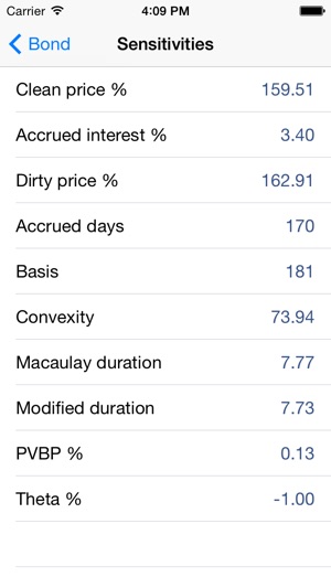 BondFolio(圖4)-速報App