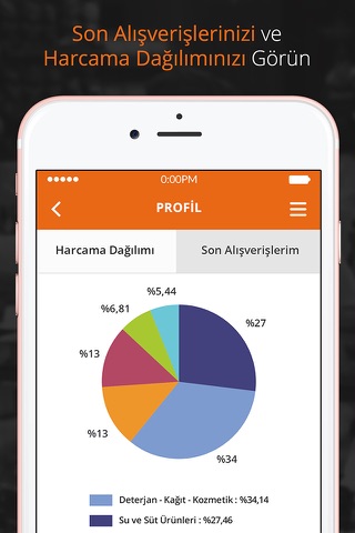 Migros Money: Fırsat Kampanya screenshot 4