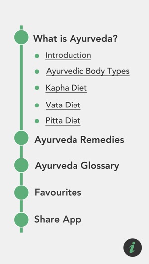 Pocket Ayurveda - Instant Home Remedies, Ayurveda Glossary I(圖2)-速報App