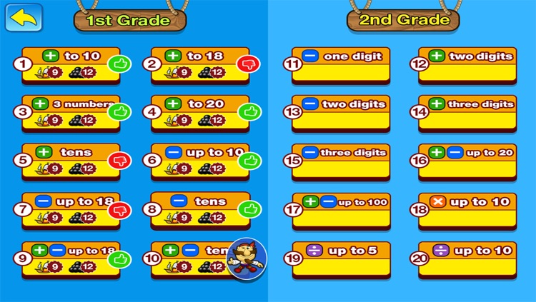 Math & Smart Pirates. 1st and 2nd Grade. Sea Fight