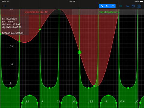 Good Grapher - scientific graphing calculator screenshot