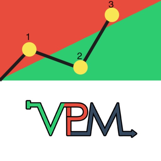 VPM