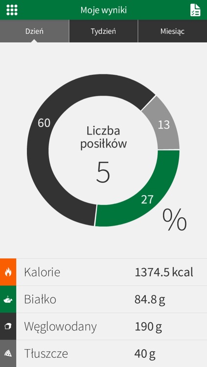 DietMap - zdrowa dieta screenshot-3