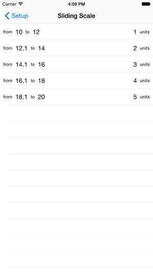 Sliding Scale - for doctors and nurses prescribing insulin(圖2)-速報App