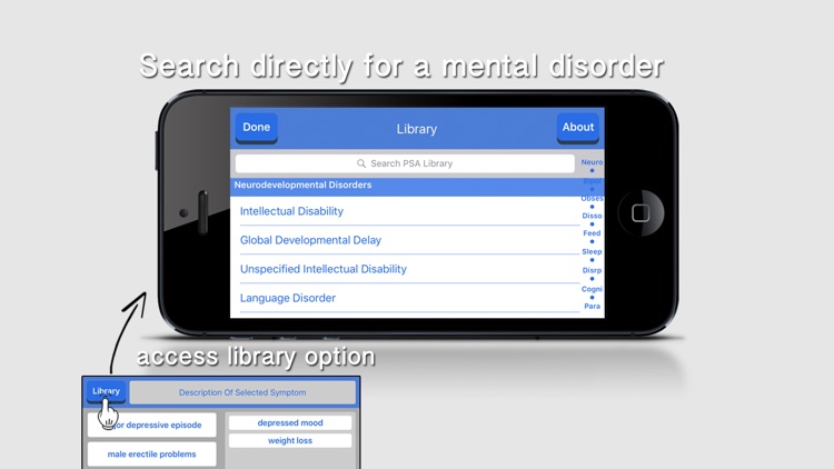 PSA (Psychological Symptoms Analyzer)