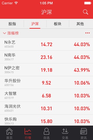 华鑫证券灵犀指移动理财终端 screenshot 4