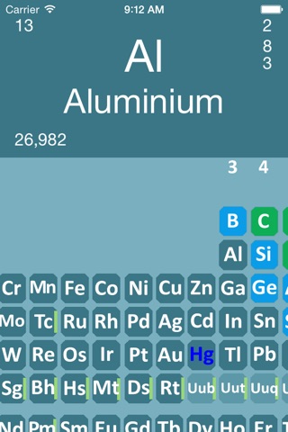 Chemistry screenshot 3