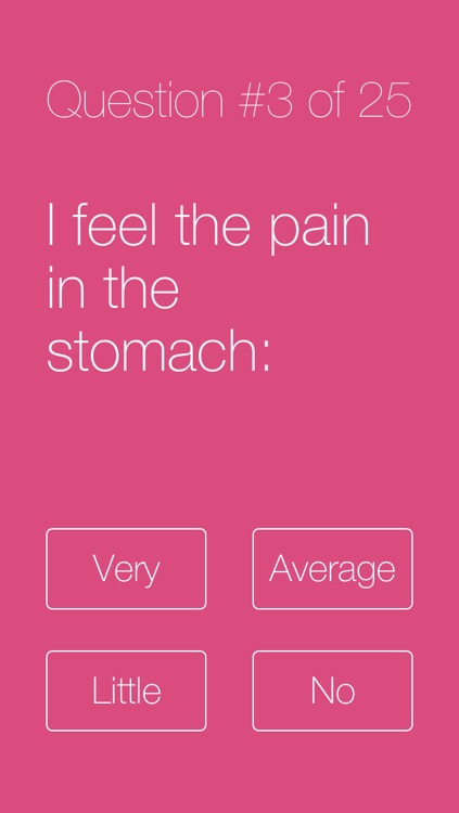 Pregnancy Symptoms Quiz