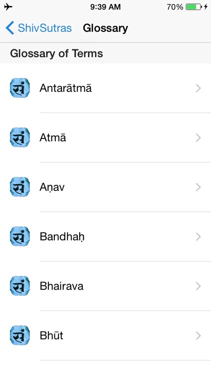 Shiv Sutras