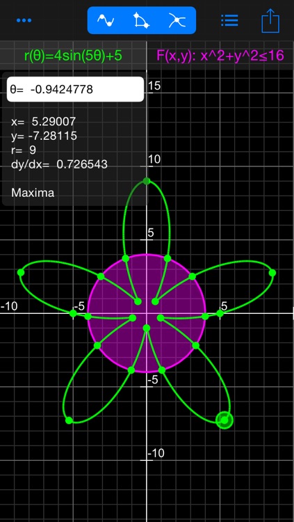 Good Grapher Pro - scientific graphing calculator screenshot-0