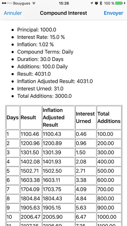 CICalculator : professional compound interest calculator screenshot-4
