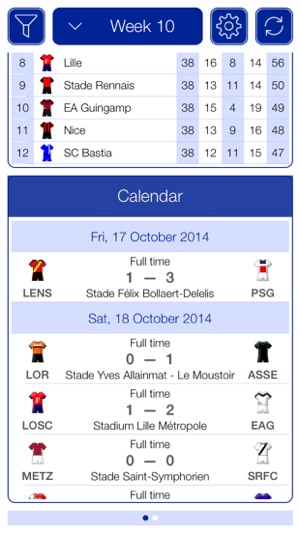 French Football League 1 2012-2013 - Mobile Match Centre(圖2)-速報App