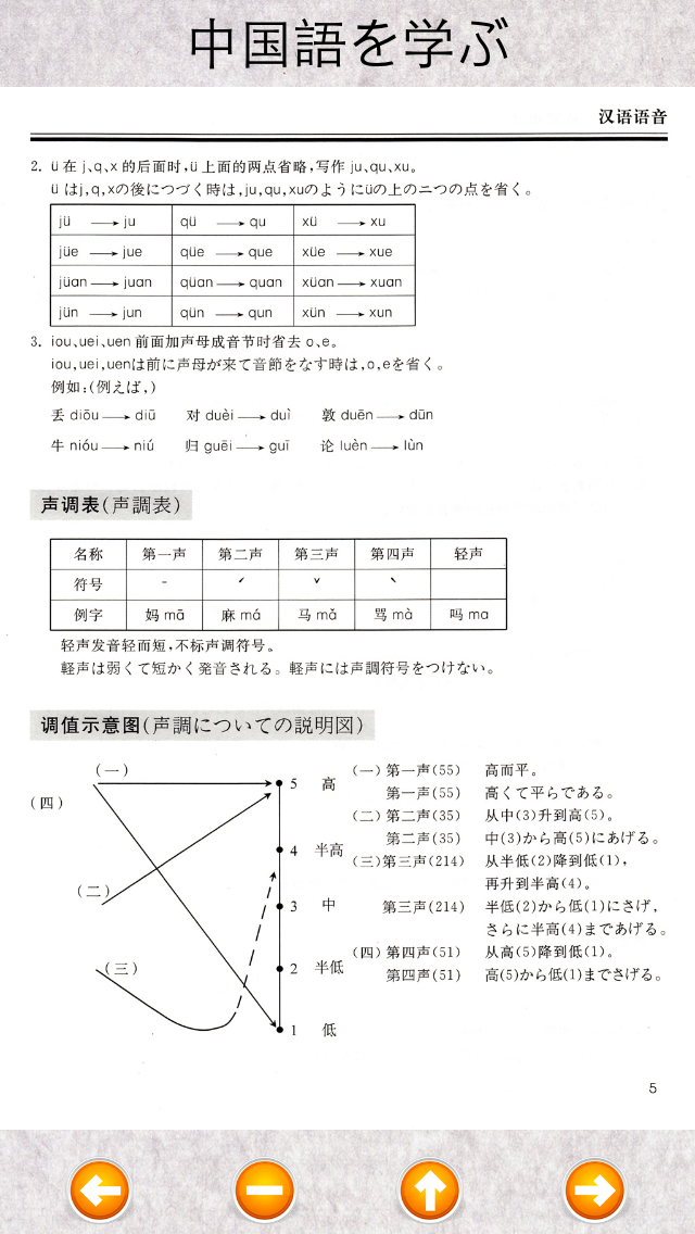 中国語を学ぶ screenshot1