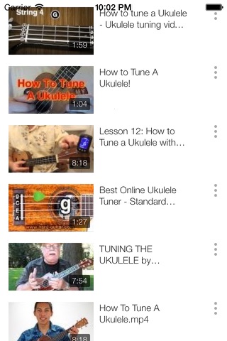 How to Play Ukulele - Complete Guide for Beginner screenshot 4