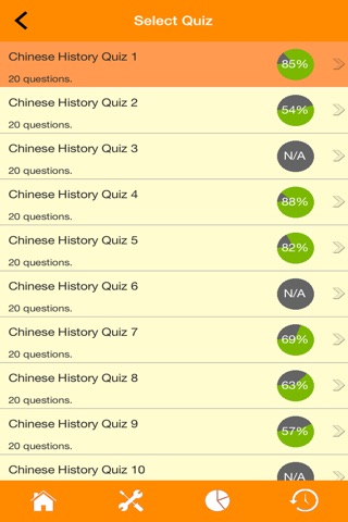 Chinese History Quizzes screenshot 2