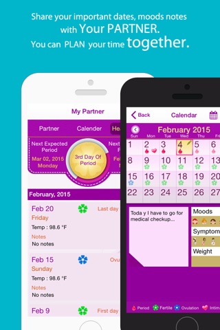 My period tracker - Fertility tracker for Women / Girl's Ovulation and Pregnancy screenshot 2