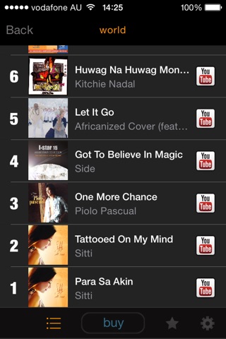 my9 Top 40 : PH music charts screenshot 3