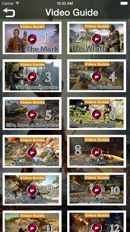Gamers Guide for Dragon Age: Inquisition