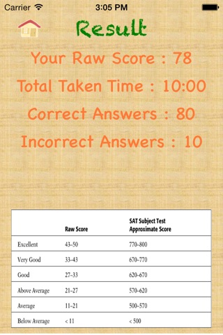 SAT II US History Practical Test Pro screenshot 3