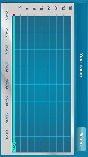 Your Ideal Weight: calculator for your losing diet(圖3)-速報App