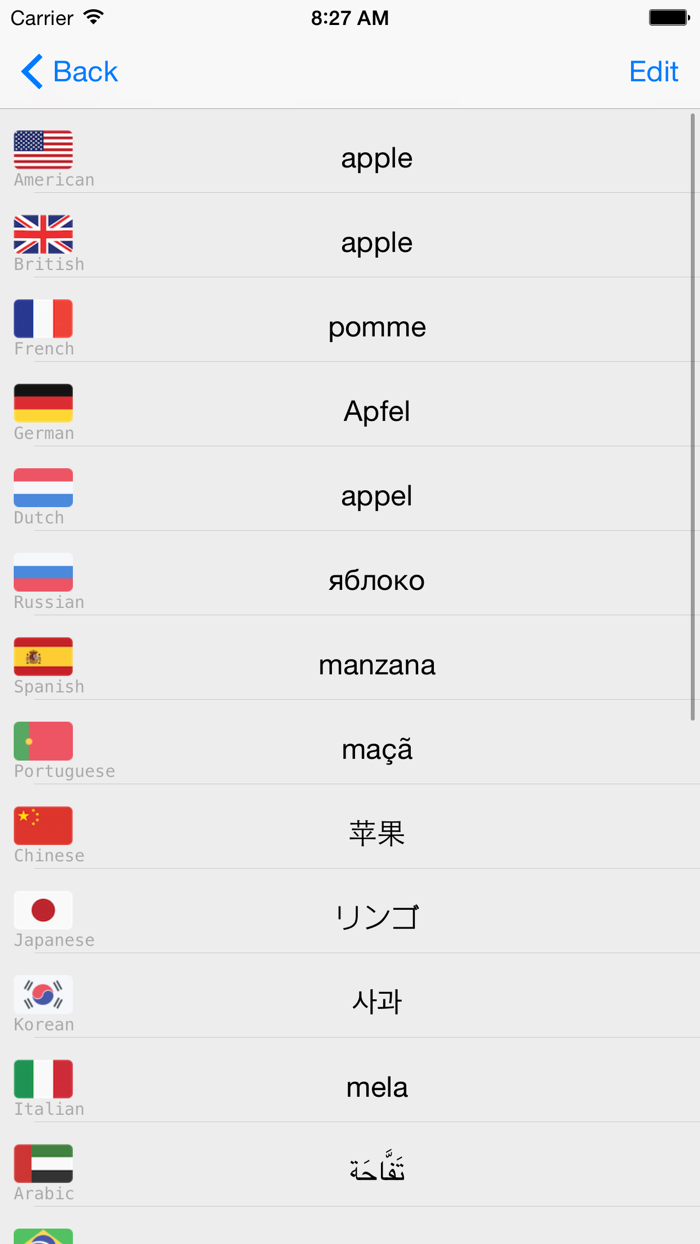 Learning Swedish Basic 400 Words