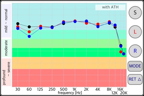 Hearing Analyzer Portrait screenshot 3