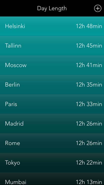 Weather Compare - List Stats screenshot-3