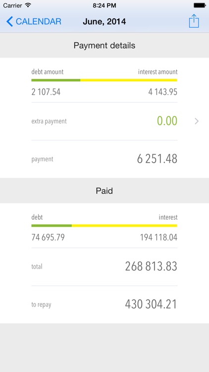 Loan Calculator (credit calculator with payment reminders)