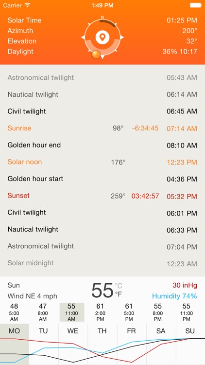 Deluxe Sun - sunrise, sunset, twilight and compass screenshot-0