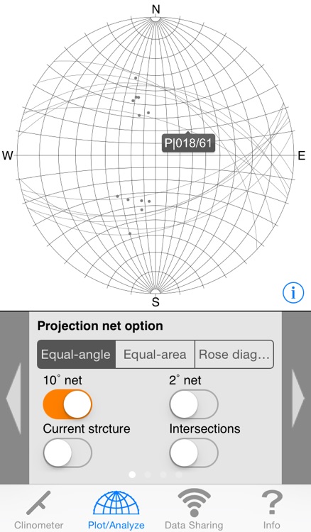 GeoID